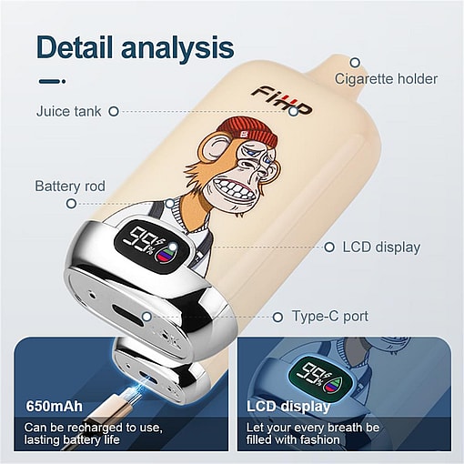 fihp digital 12000 puffs original genuine disposable vape type c charging port fihp 12k customizable fast shipping