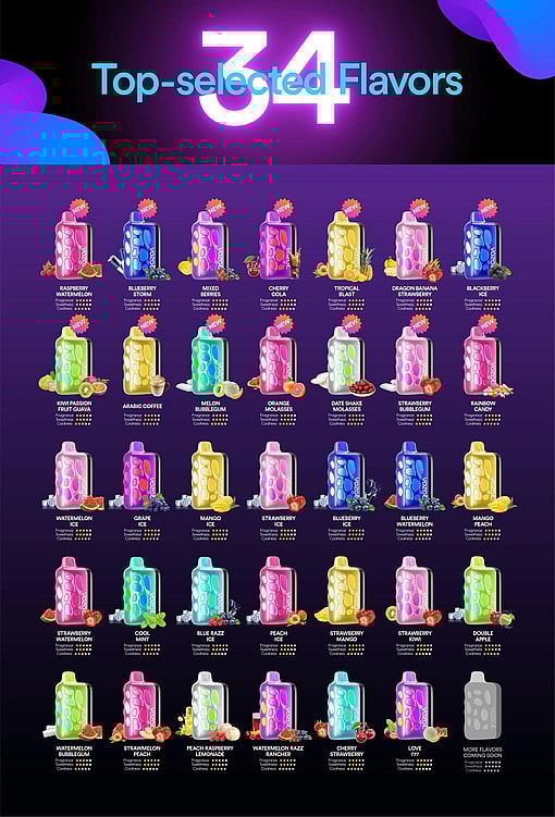 vozol rave 40000 puffs original vozol 40k lcd screen disposable electronic cigarettes eu warehouse 3 5 days delivery